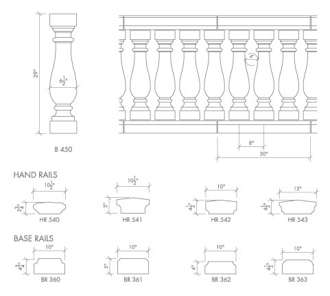 Alkusari Stone: Baluster B450