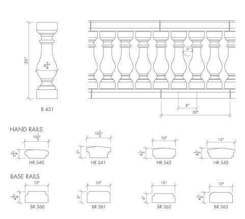 Alkusari Stone: Baluster B451