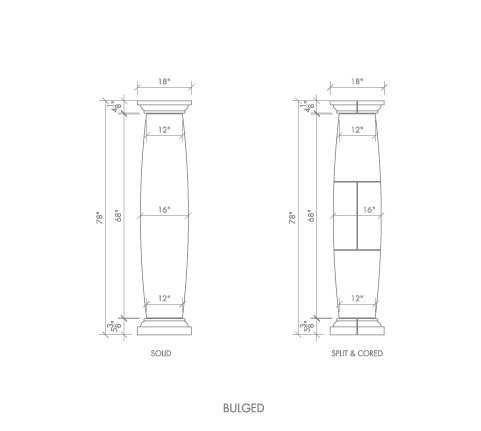 Alkusari Stone: Columns Bulged