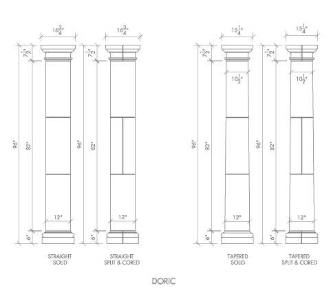 Alkusari Stone: Columns Doric