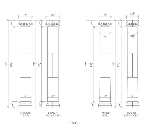 Alkusari Stone: Columns Ionic