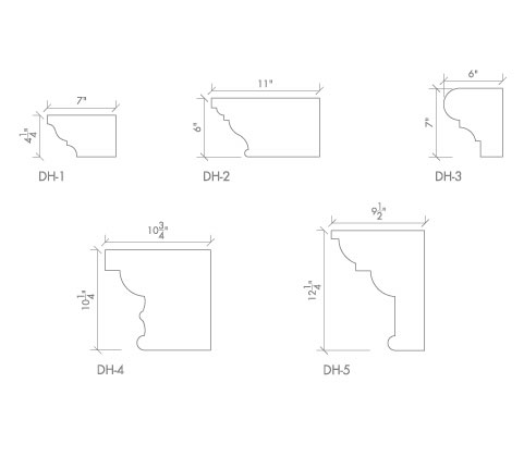 Alkusari Stone: Door Headers